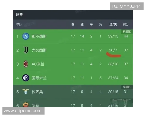 巴塞罗那与尤文图斯对决时间安排及赛事详情一览 巴塞罗那与尤文图斯对决时间安排及赛事详情一览